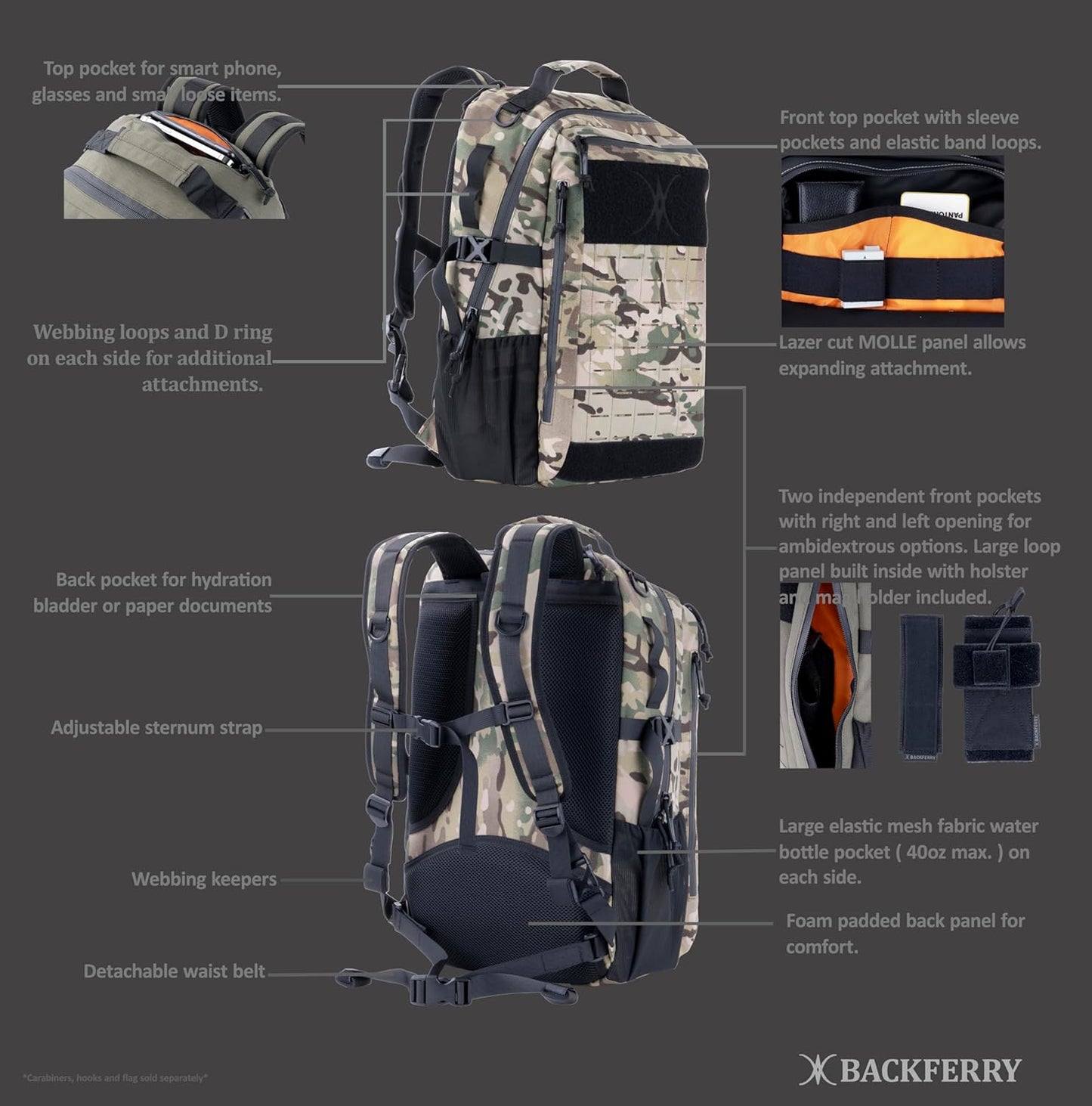 Urban Tactical Backpack Laser-Cut MOLLE Daypack Commuter Bag for EDC,Travel,Work,Hiking for Men Women